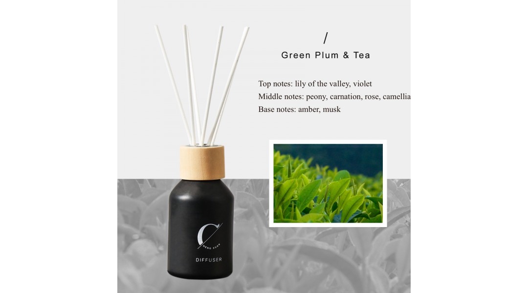 Green Plum & Tea